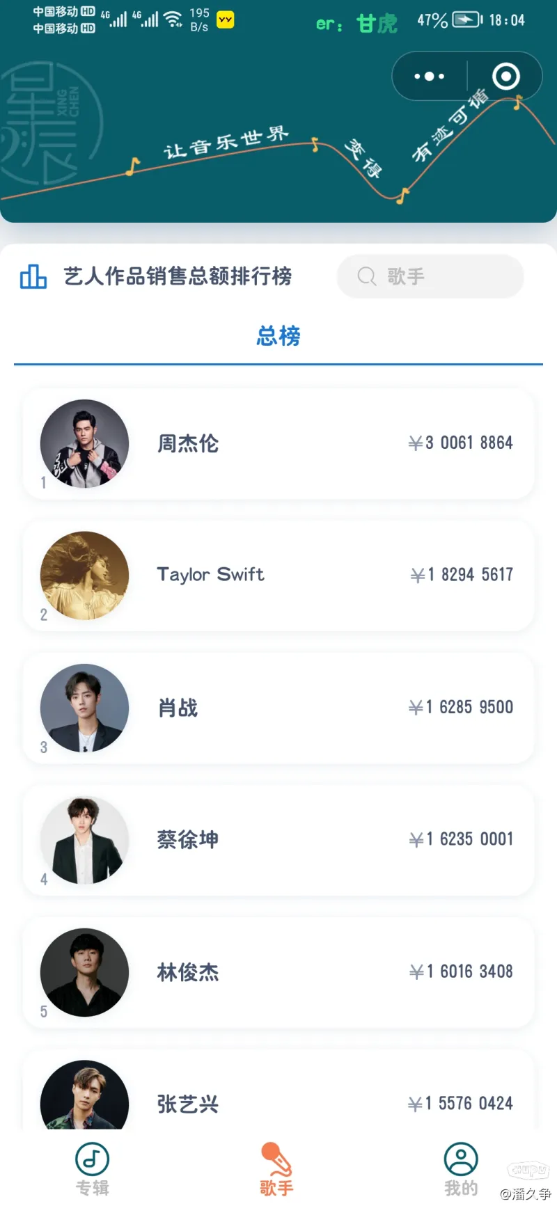 在当今华语乐坛，林俊杰算不算前五