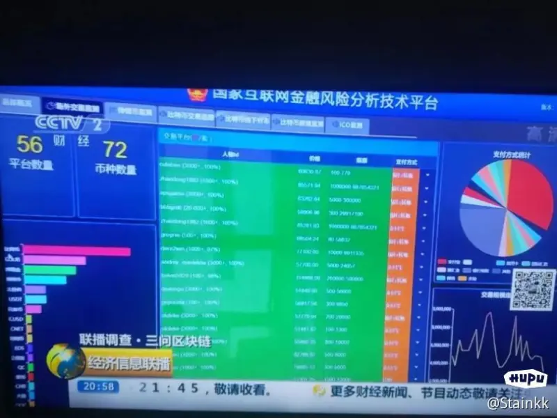 视报道的监管，啥大交易流水监管都能看到，比特币兑任何法币都难逃监管