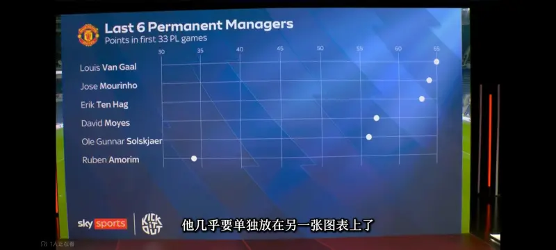 李国旭：宋岳旧伤复发接受手术后赛季报销 要在主场拿下三镇