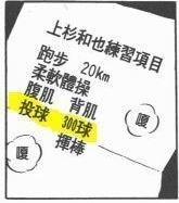 感觉大家对关于 Touch 棒球英豪 有几点误解 虎扑