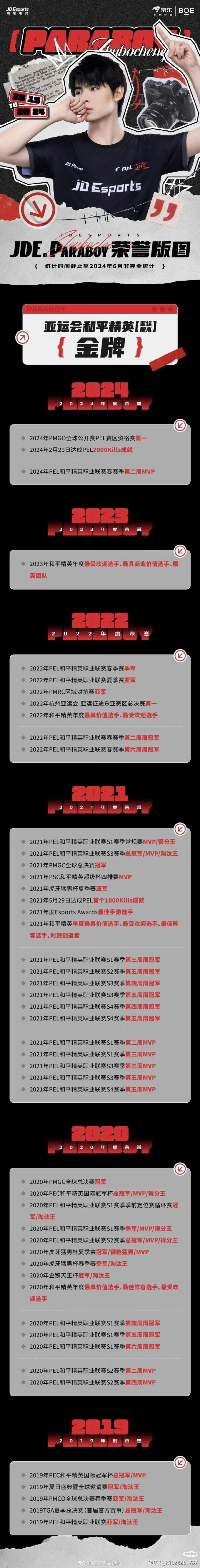 湖人本年还有期望进季后赛吗，假如买卖，兄弟们期望把谁摆到买卖货架