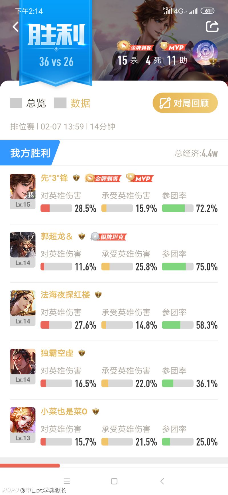 梦回钻石 二十星还能遇到圣杯血书疾跑鞋的妲己 虎扑