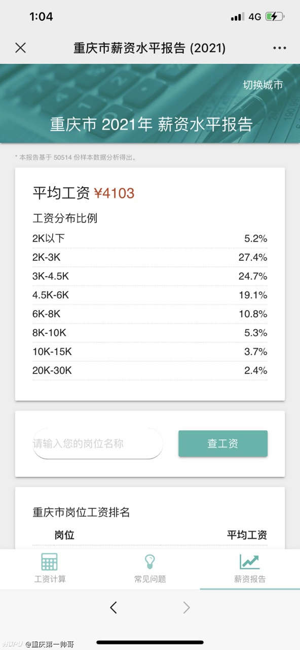 重庆2021年平均薪资什么水平？直辖市最低？省会最低？