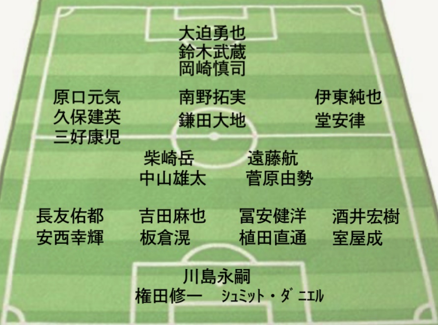 流言板 半场 大迫勇也两传山根视来镰田大地建功 日本2 0韩国 虎扑