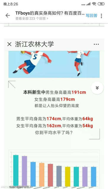 公司有位179的同事 对身高有了另外的看法 虎扑