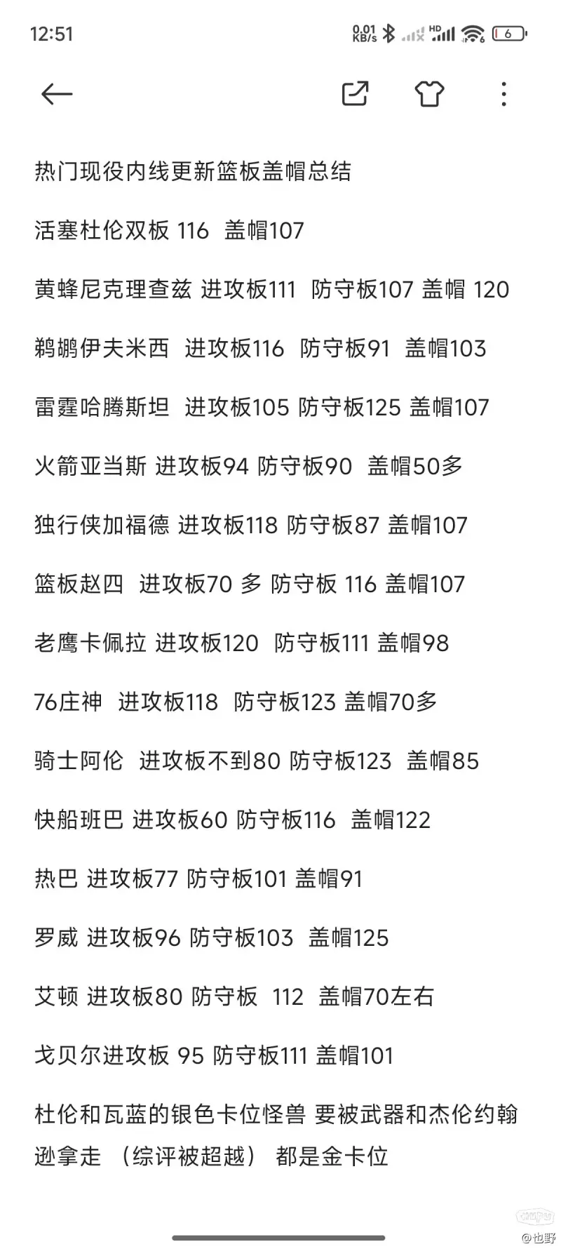 卡拉格：球迷应该重视对阵皇马的竞赛，而不是萨拉赫的续约问题