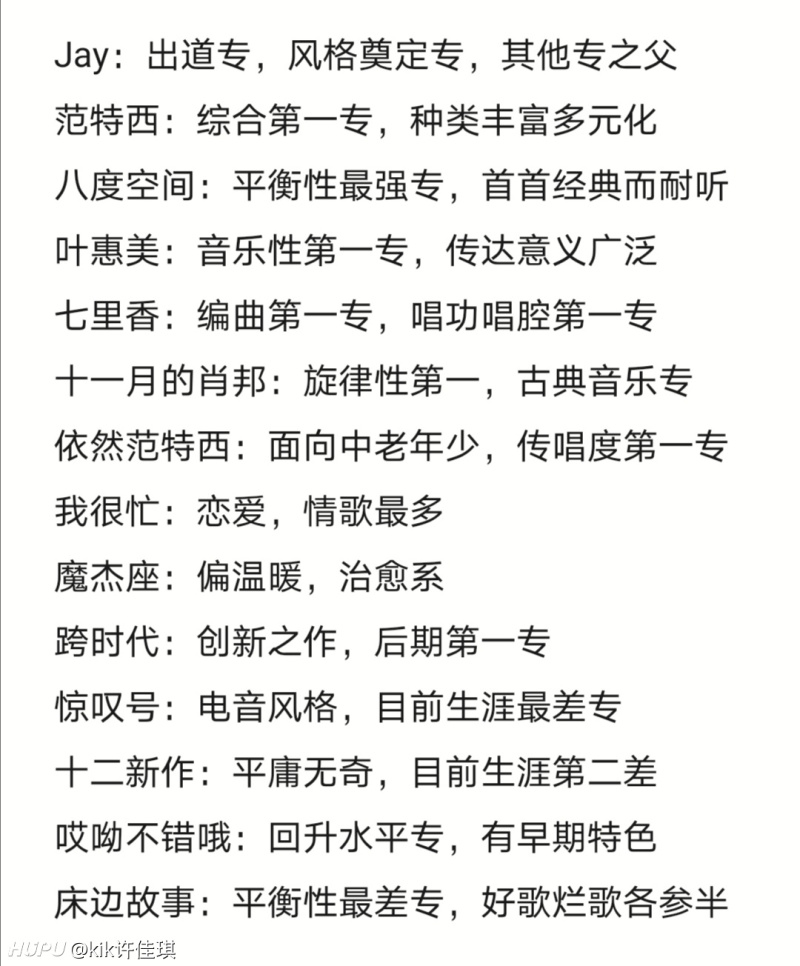 周杰伦十四张专辑排名 虎扑 周杰伦十四张专辑排名 虎扑