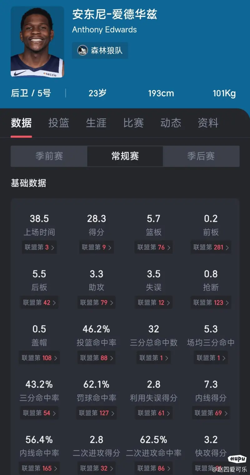 杨晨：王钰栋速度实在太快了，他的速度和技能超过了同期的我