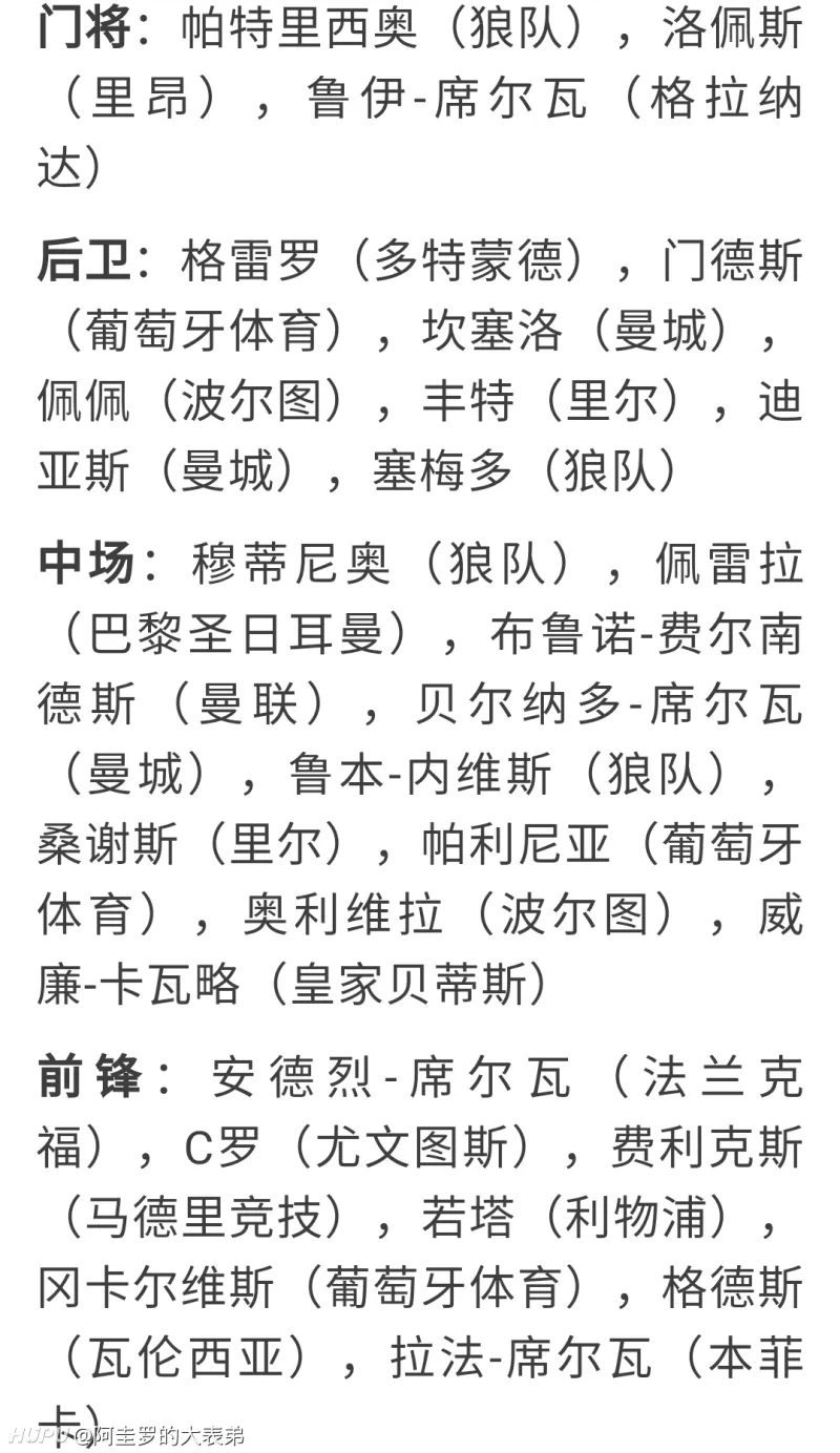 回忆16年欧洲杯葡萄牙阵容 今年阵容真的可以说是全方位的提升 足球话题区 虎扑社区