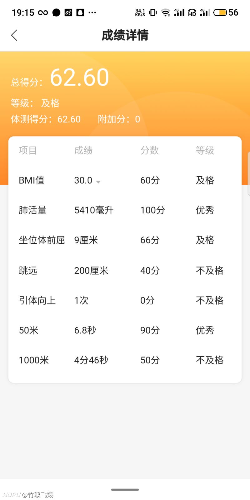 街上都是展示体测成绩多么diao,那我这个极限及格什么水平?