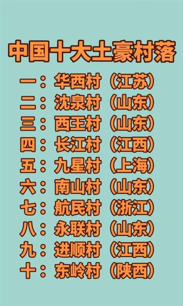 中国十大土豪村,山东独占四席!广东未上榜!