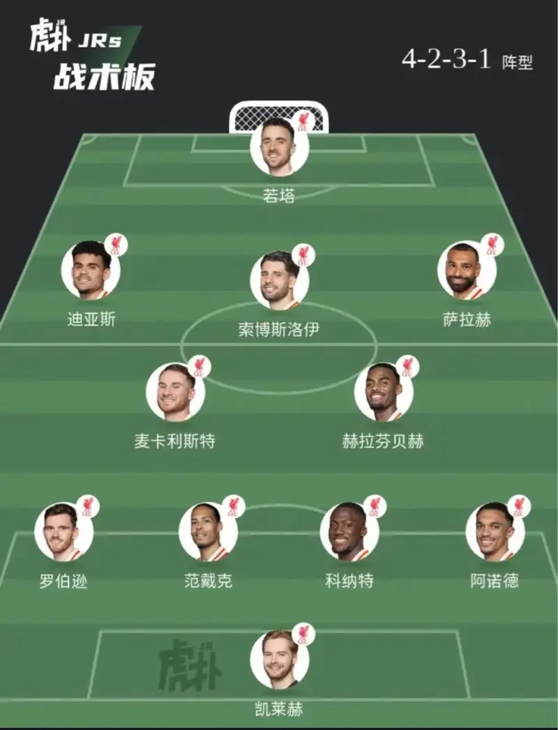 下场对利物浦阵容预测