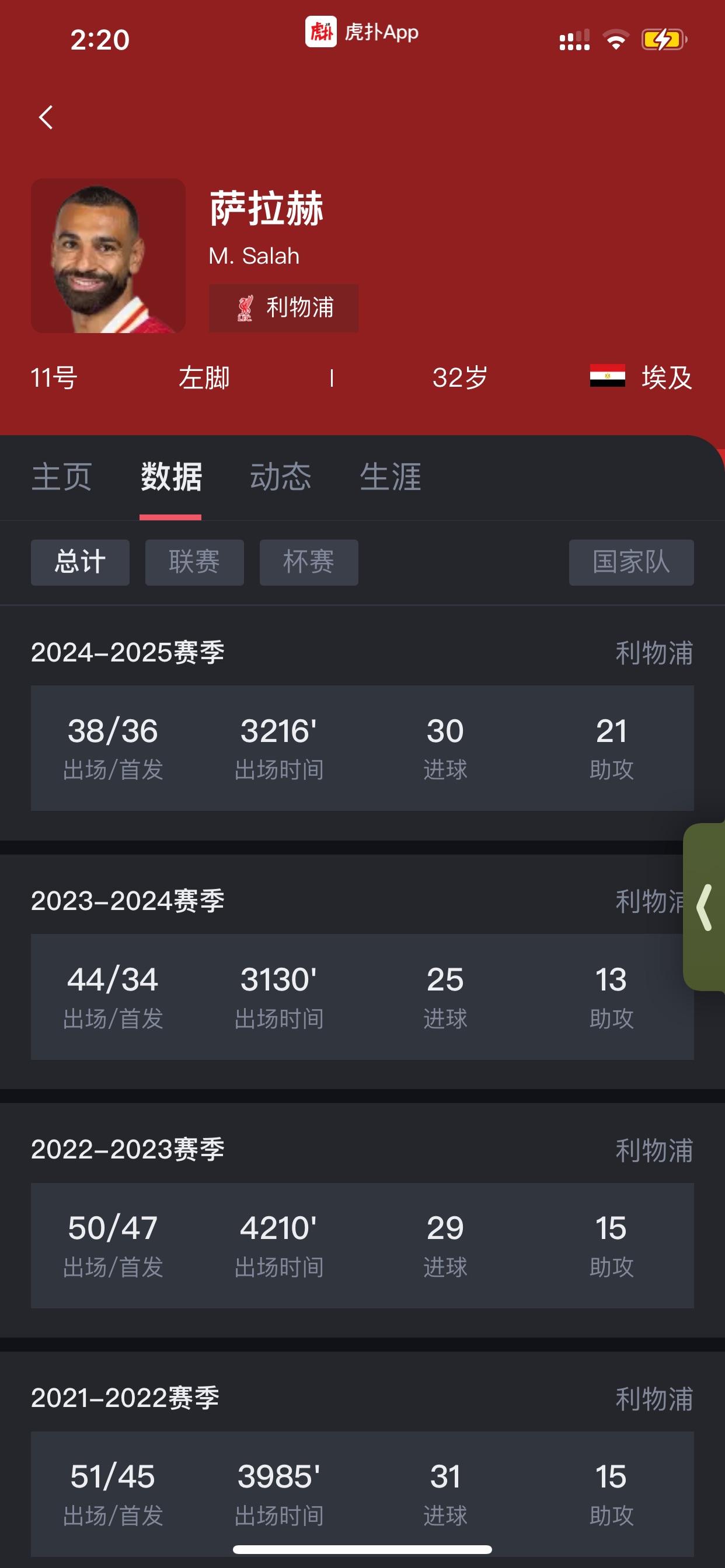 足球资讯的app(足球资讯app推荐)