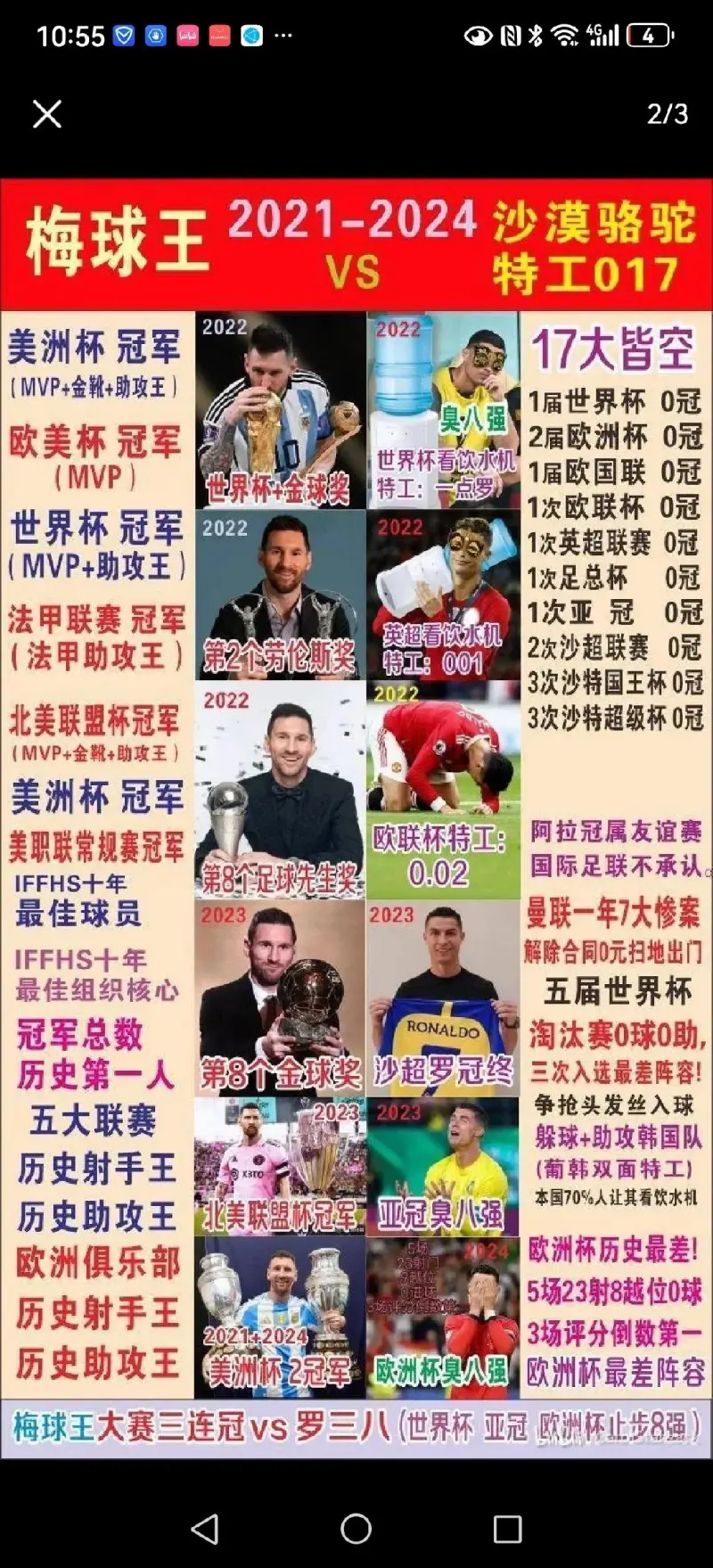 m6米乐官网|老崔出击|体坛现役goat有几位? m6米乐官网|老崔出击|体坛现役goat有几位?