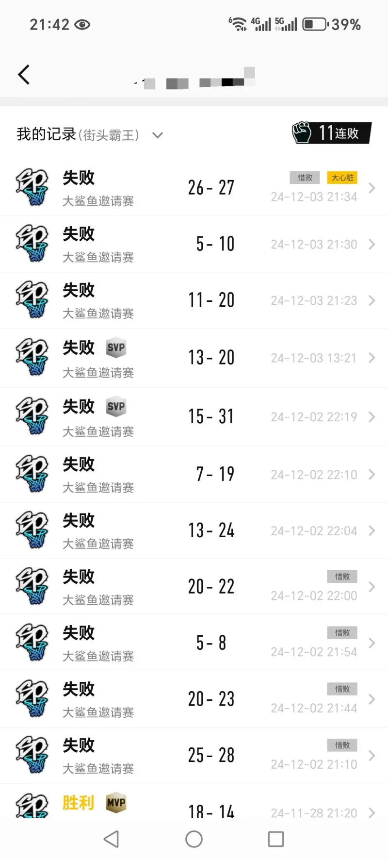 金球体现！维尼修斯数据：7射4正3进球2要害传球，获满分10分！