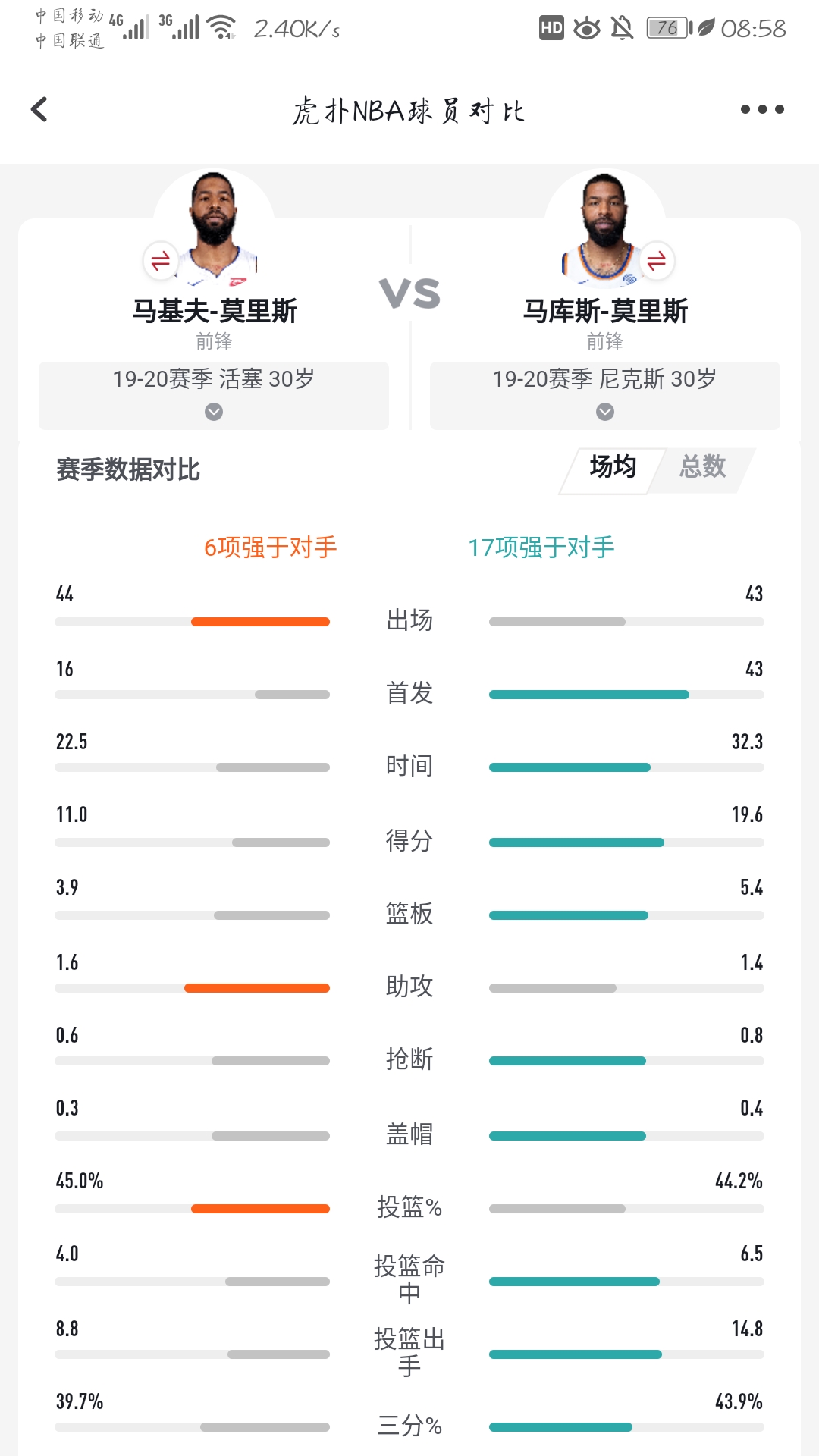 大数据进了体育圈运动员还靠天赋吃饭吗？188金宝博官方网站- 188金宝博APP