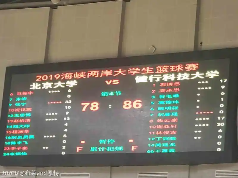 赛后 10月25日海峡杯 北大输给台湾健行科技大学 校园篮球 虎扑社区