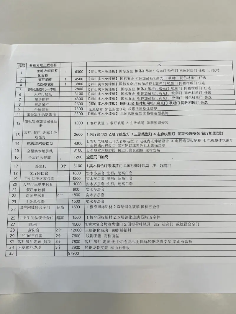 这个价格在郑州怎么样