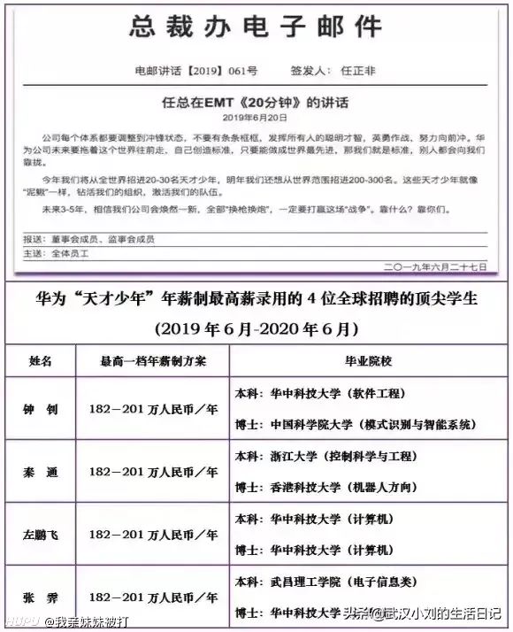 三本出身拿到华为最高档年薪 虎扑