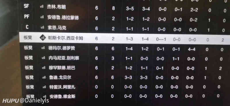 好家伙 还能有 1的出手 虎扑