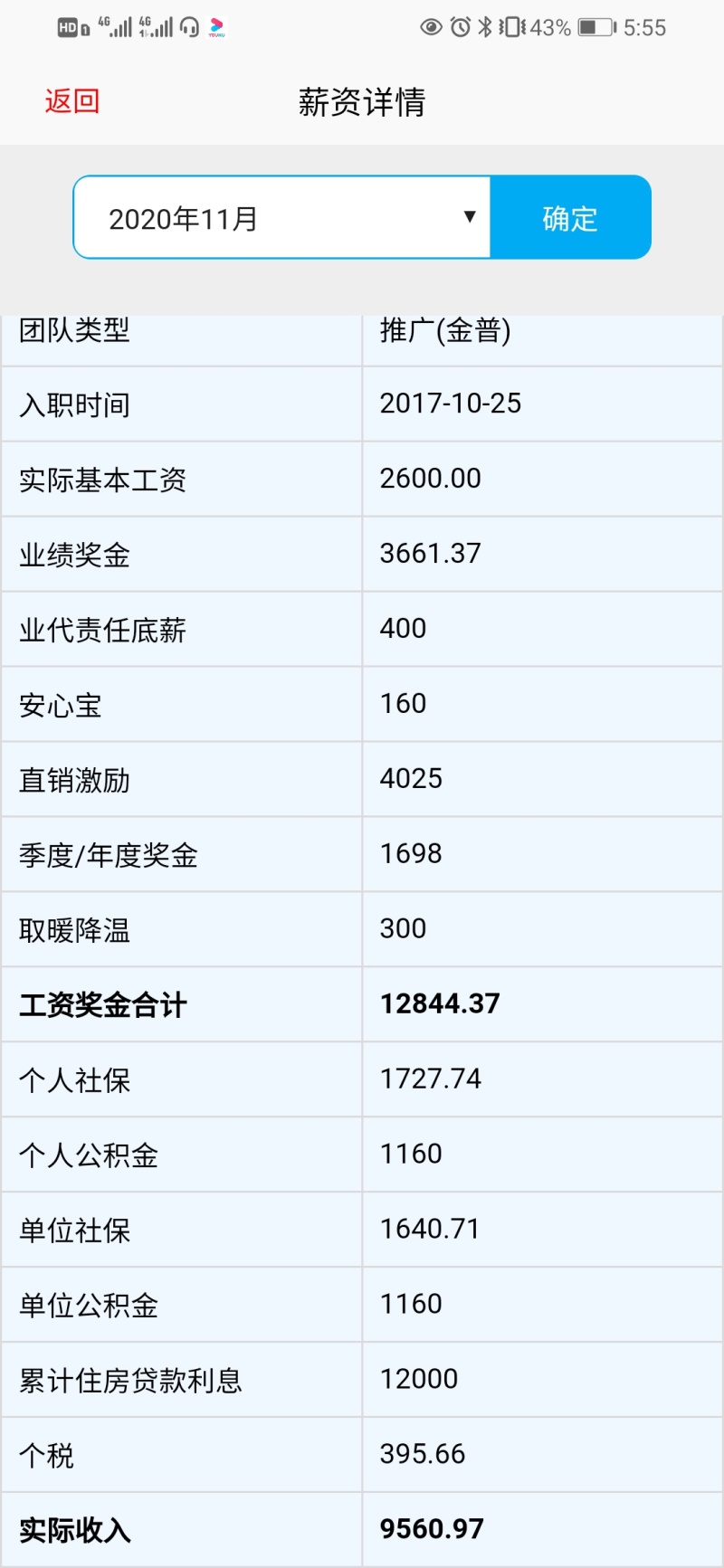 有没有在重庆的来聊聊重庆工资