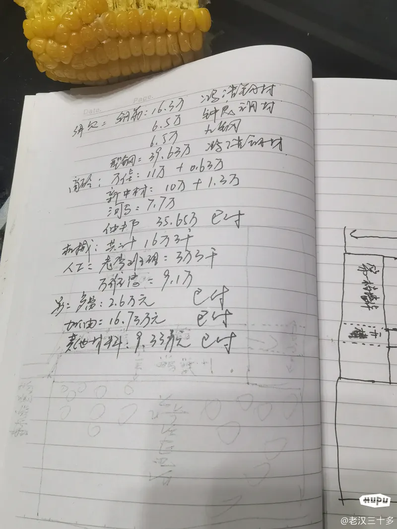 每个月日常消费占工资多少?