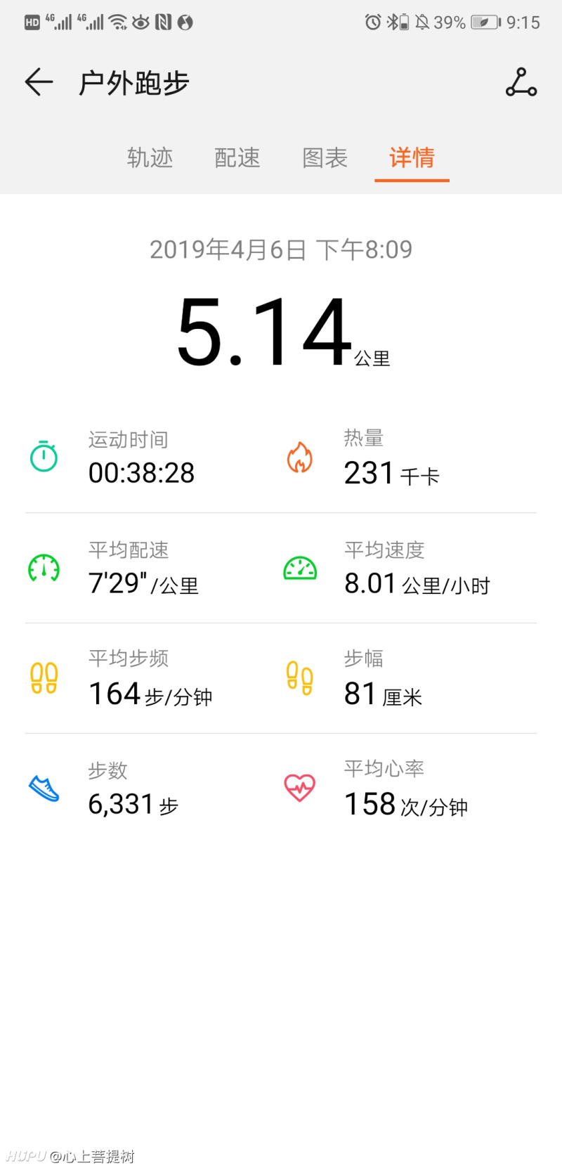 体重卡在45kg好久了 有没有大神可以指点一下 虎扑