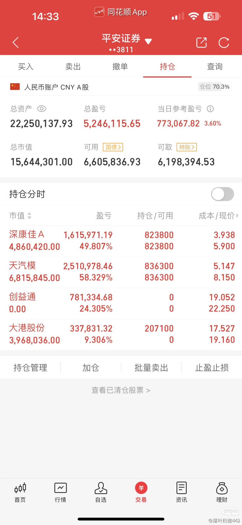 女儿成长计划投资(有关女儿成长记如何发朋友圈)