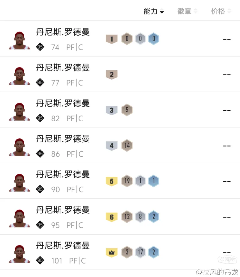 手感冰凉！小贾伦