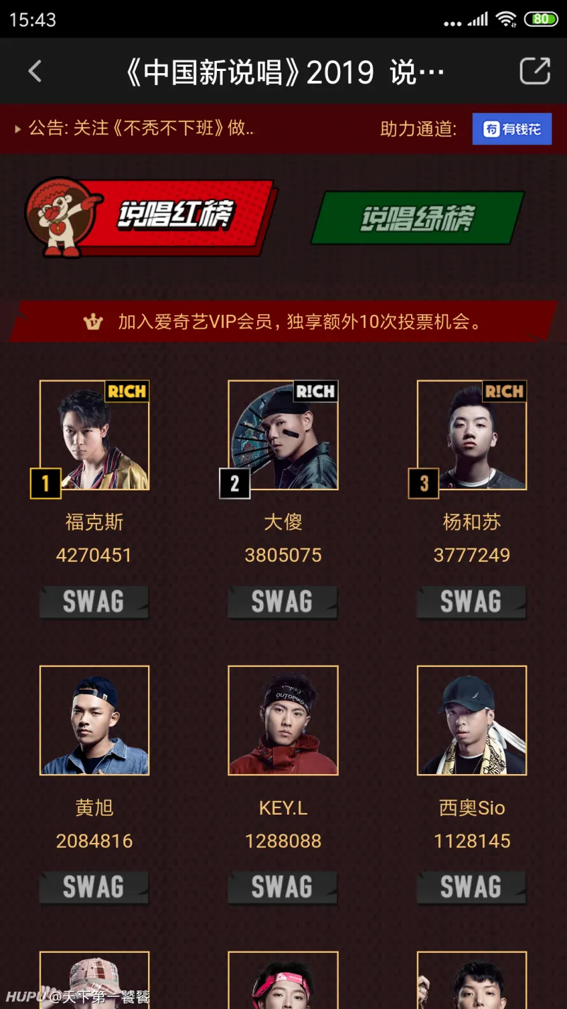 中国新说唱红绿榜大傻超越杨和苏什么水平