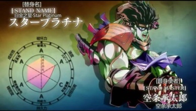Jojo的奇妙冒险替身能力总统山排行 虎扑