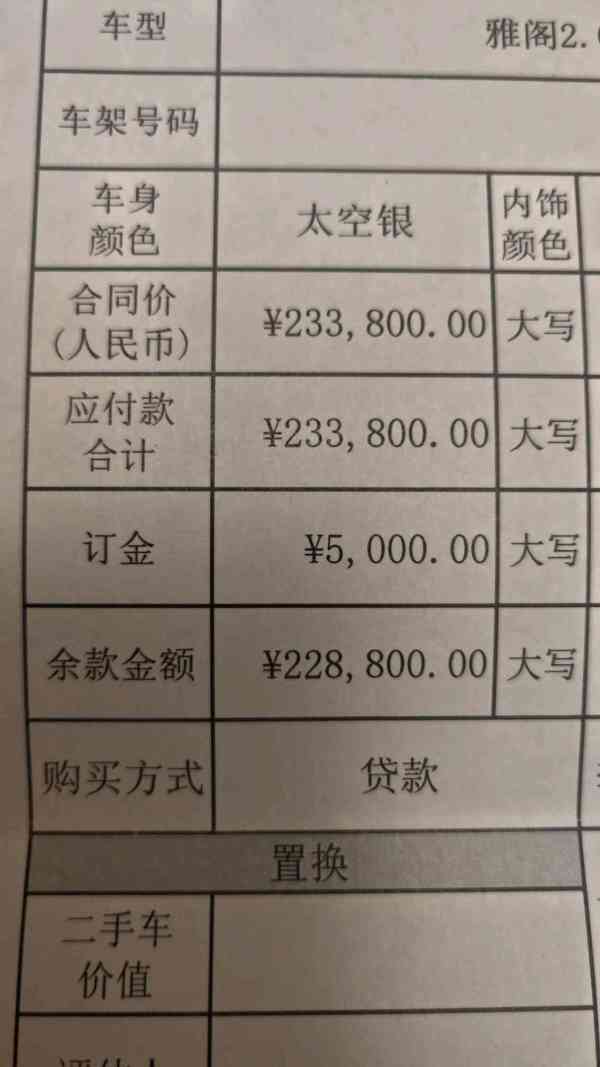 雅阁混动锐领订车，附上价格不知道是否可以