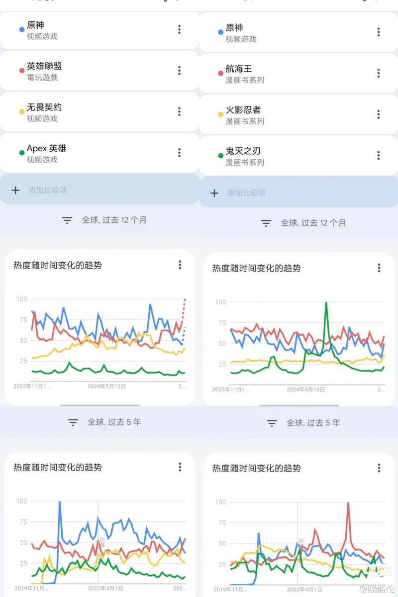 詹皇父子三人同台？布莱斯晒定妆照估计后年参选 已近两米放话能赢他爸