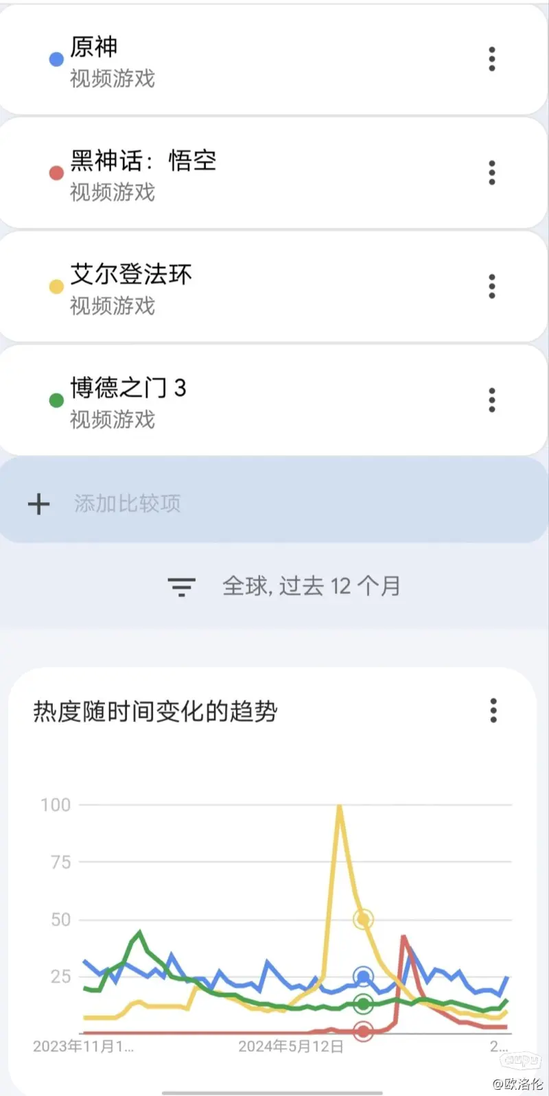 佩杜拉：3600万欧引入马诺拉斯本钱收益造假，德劳伦蒂斯遭查询