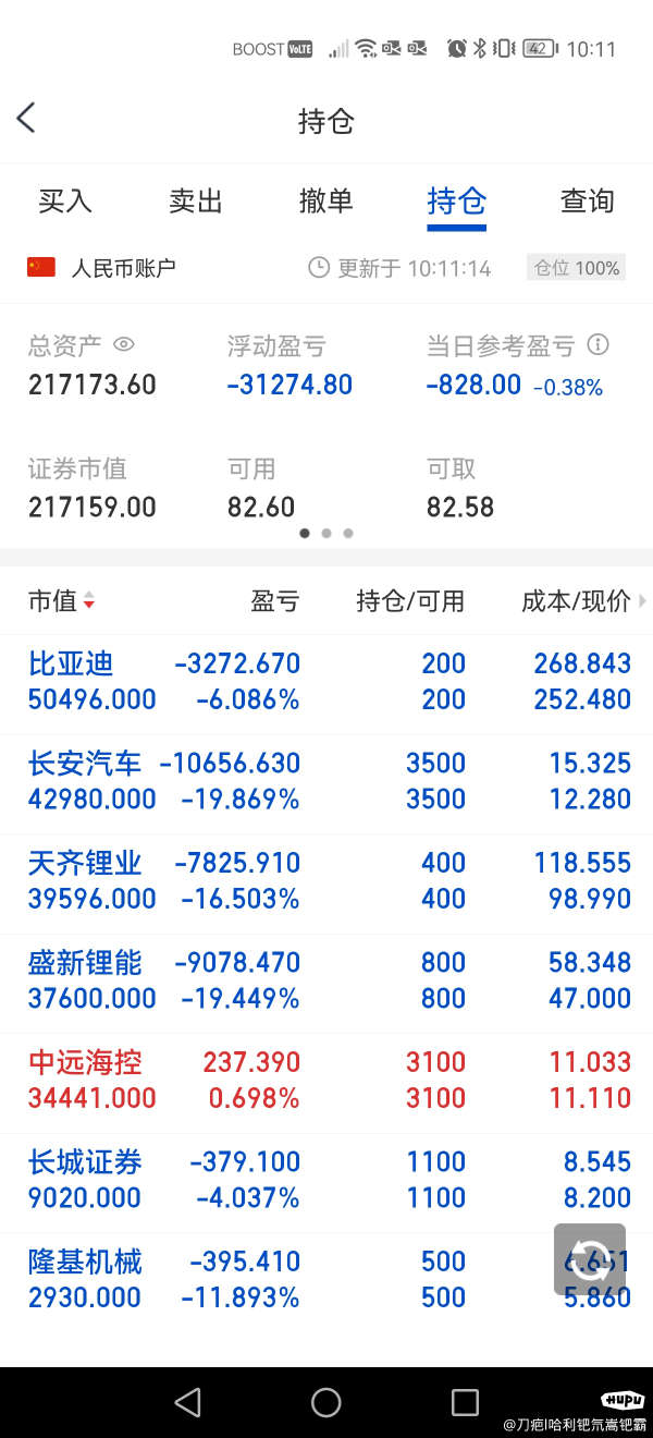 炒股流水账 2022-10-10