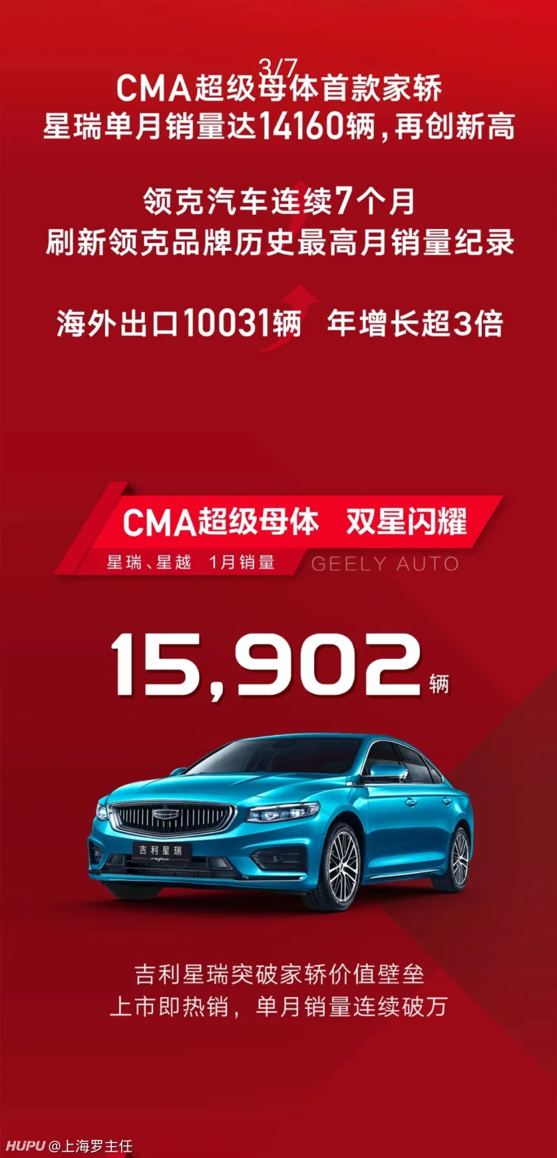 吉利汽车一月份总销量达辆 其中星瑞一万4千多辆 领克二万多辆 车友交流 虎扑社区