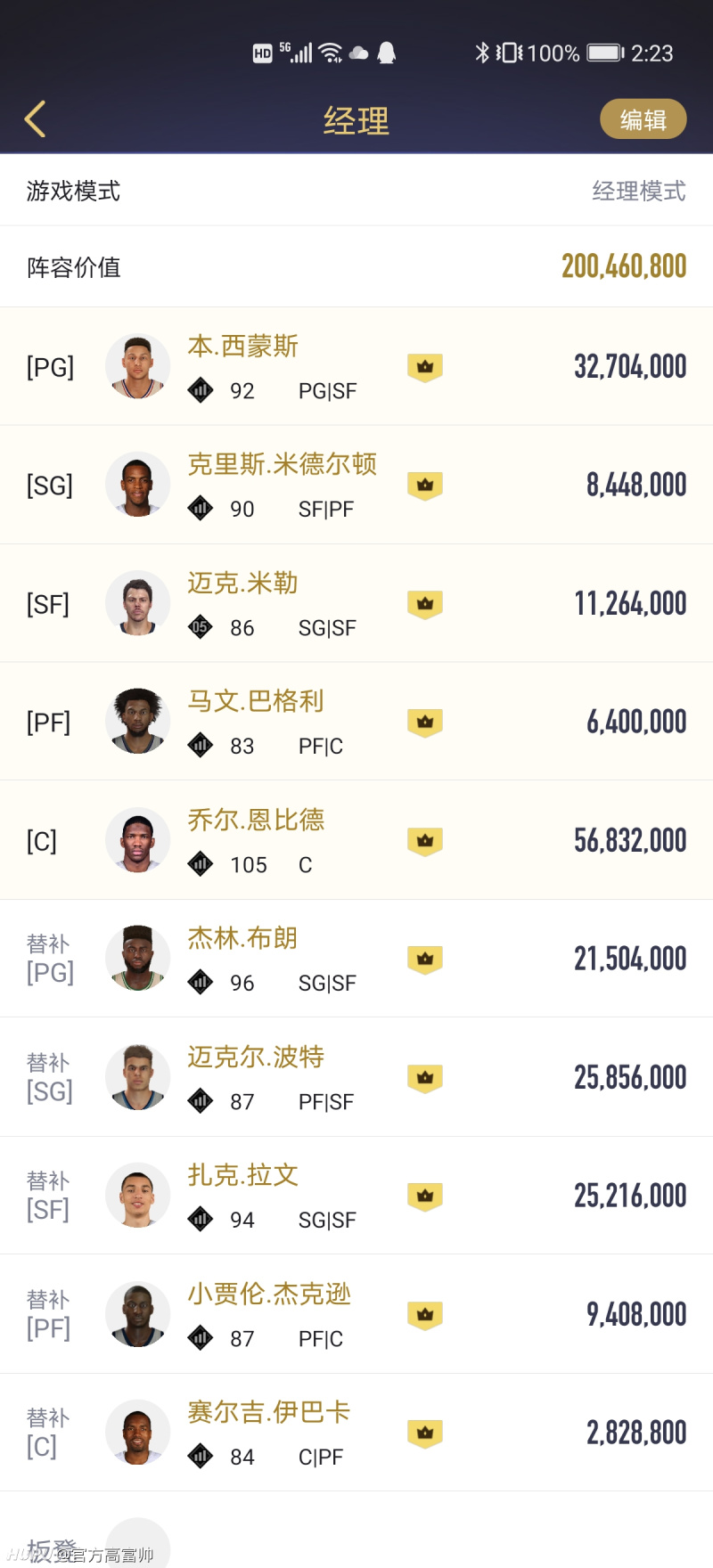 经理pg C的推荐 虎扑