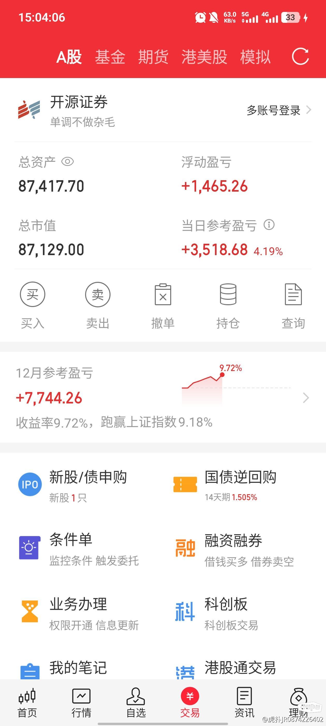 第四天，还行吧-股票区-虎扑社区