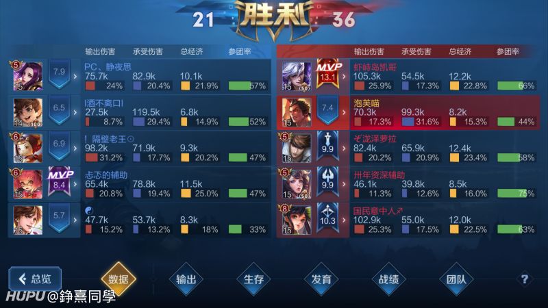 吕布出肉还是输出好 虎扑