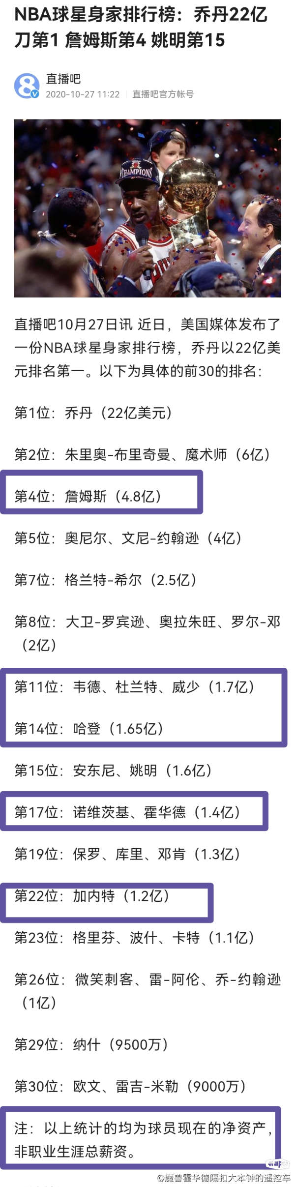 NBA球星身家排行：乔丹22亿美刀第1-NBA专区-虎扑社区