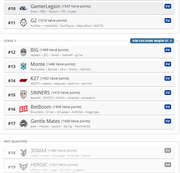 能否改寫？巴薩此前兩次在歐冠淘汰賽遇到馬競(jìng)均被淘汰