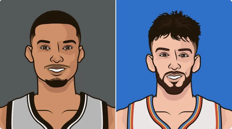 StatMuse：马刺单赛季8次击败雷霆创下NBA新纪录