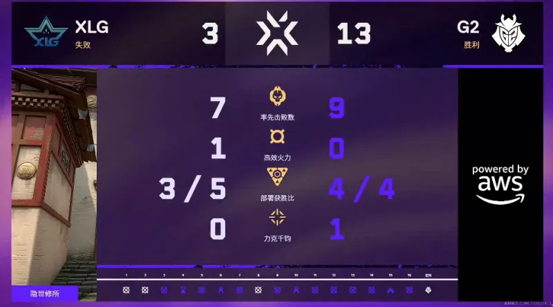 郭艾倫重提舊事回應賀天舉意外受傷：已提前告知隊友別鬧