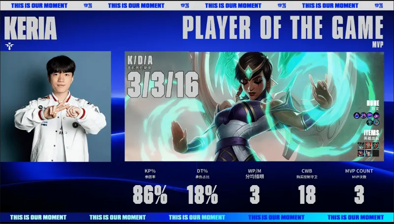 MKOI vs S16