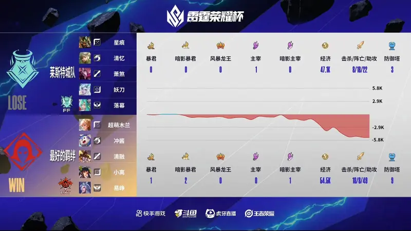 >乐鱼体育全新版
