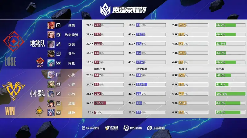 津媒：本期U21国青包括该年龄段优异球员 但两场世界热身未执行