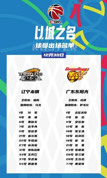 超强攻击力！阿斯：巴萨创西甲第五佳局面同期进球仅次穆氏皇马