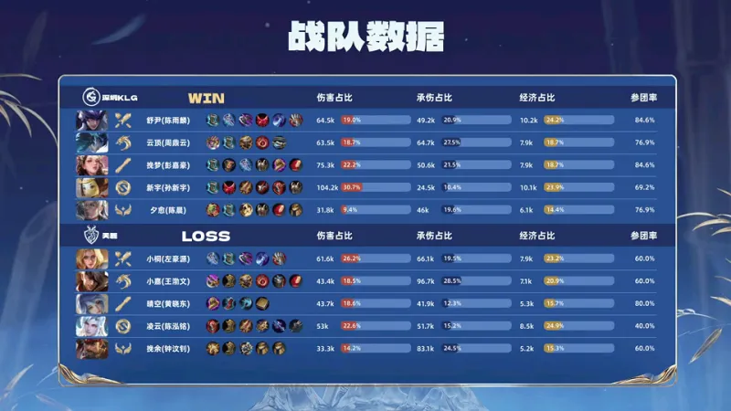 >博万体育app官网入口客户端