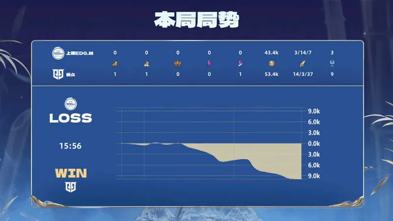 《inZOI》官方声明 本作运用的AI学习内容源头均来自取得答应