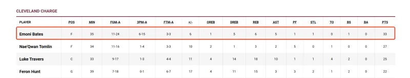 克拉克：薩拉赫帶動我去健身房鍛煉 喜歡庫蒂尼奧的靈性踢法